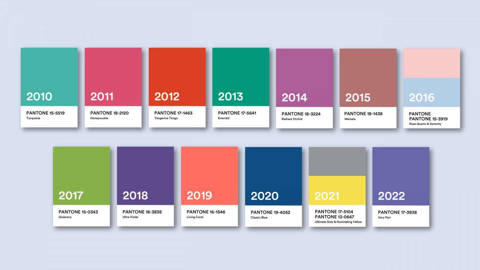 2024 Yılının Renkleri ve 2024 Pantone Rengi Nedir? Yapılır Blog